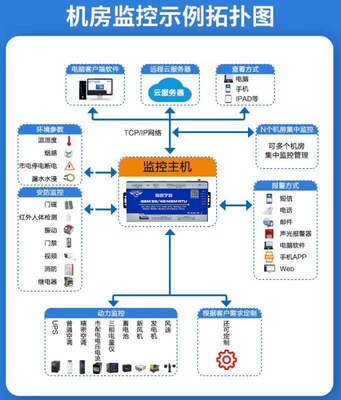 金鴿科技攜手多家企業(yè)，以4G物聯(lián)網(wǎng)關(guān)打造物聯(lián)網(wǎng)生態(tài)鏈新篇章